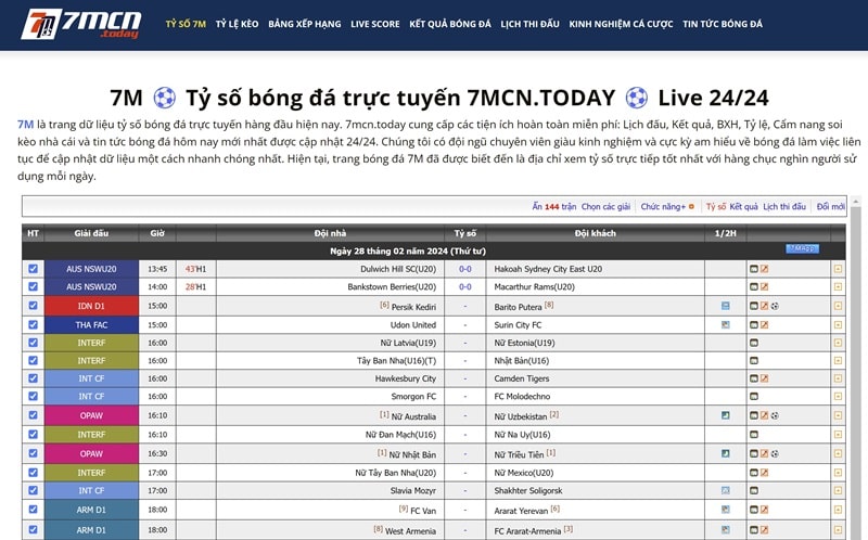 Giới thiệu absorbentanyone.za.com có các chuyên mục hữu ích
