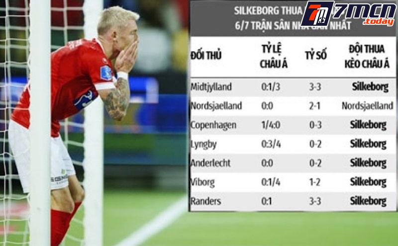 Cần phân tích soi kèo cẩn thận để nhận biết kèo dụ